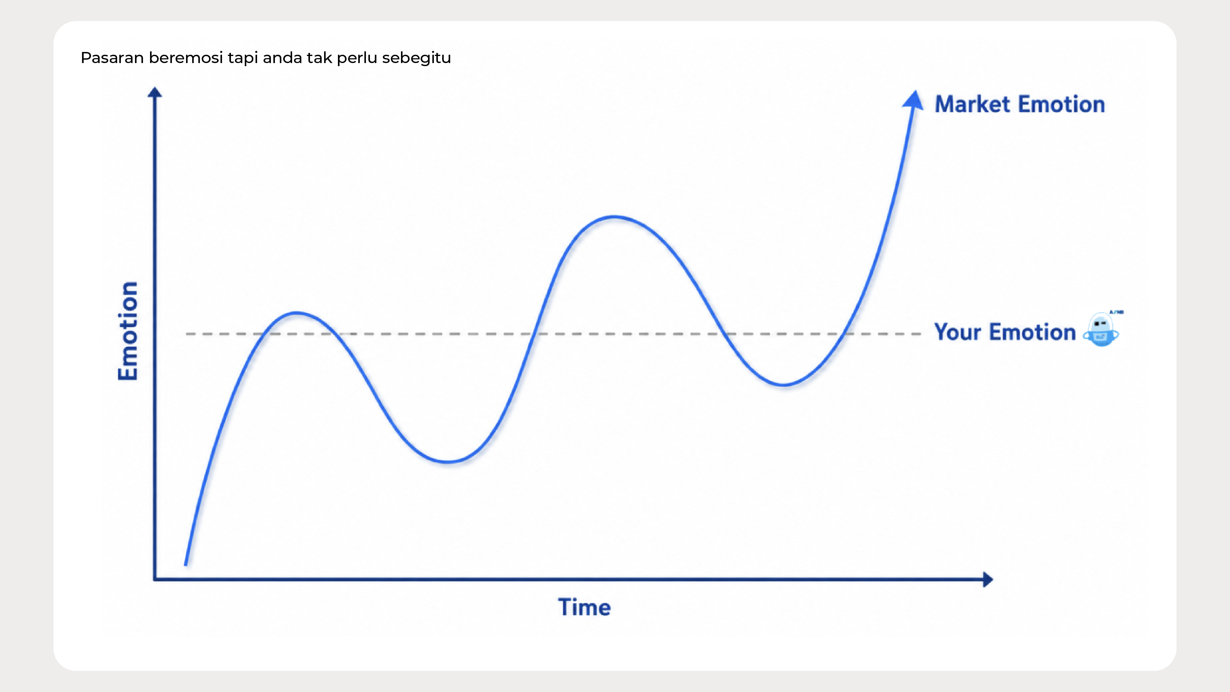 Graph Ria_June_2026_Chart 4 - BM